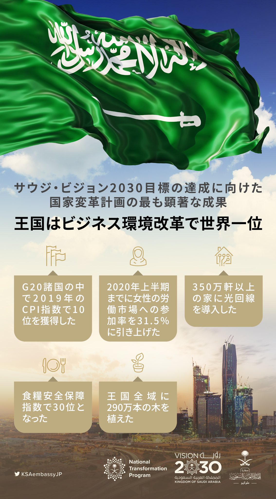 Shared vision and close cooperation